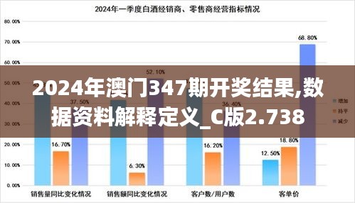 2024年澳门347期开奖结果,数据资料解释定义_C版2.738