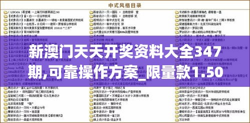 新澳门天天开奖资料大全347期,可靠操作方案_限量款1.509