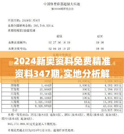 2024新奥资料免费精准资料347期,实地分析解释定义_QHD版1.243