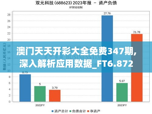 澳门天天开彩大全免费347期,深入解析应用数据_FT6.872