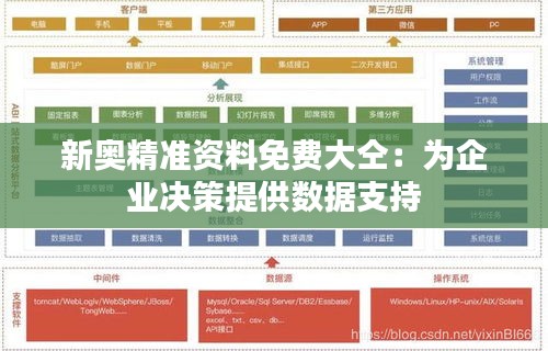 新奥精准资料免费大仝：为企业决策提供数据支持