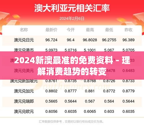 2024新澳最准的免费资料 - 理解消费趋势的转变