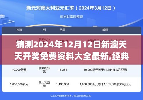 猜测2024年12月12日新澳天天开奖免费资料大全最新,经典案例解释定义_交互版17.839