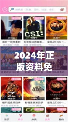 2024年正版资料免费大全视频348期：如何通过免费资源提升专业技能