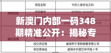 新澳门内部一码348期精准公开：揭秘专家的专业预测