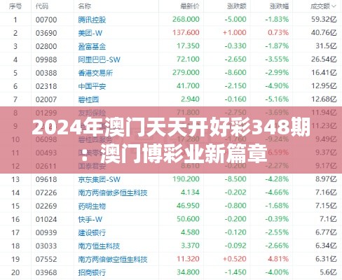 2024年澳门天天开好彩348期：澳门博彩业新篇章