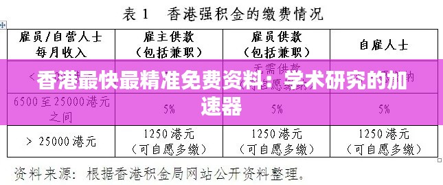 香港最快最精准免费资料：学术研究的加速器