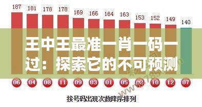 王中王最准一肖一码一过：探索它的不可预测性