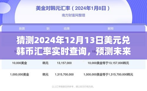 关于美元兑韩币汇率的预测与深度分析，2024年12月13日实时查询及未来汇率动态展望