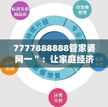 7777888888管家婆网一＂：让家庭经济管理更科学