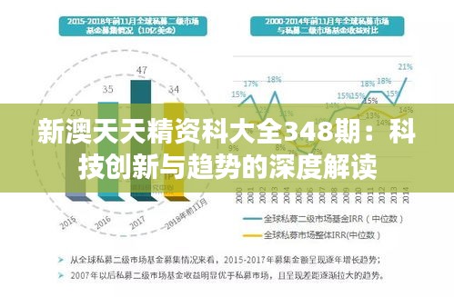 新澳天天精资科大全348期：科技创新与趋势的深度解读