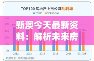 新澳今天最新资料：解析未来房地产市场的发展趋势