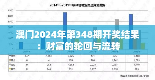 澳门2024年第348期开奖结果：财富的轮回与流转