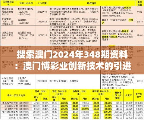 搜索澳门2024年348期资料：澳门博彩业创新技术的引进与应用