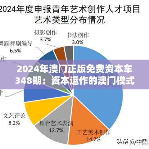 2024年澳门正版免费资本车348期：资本运作的澳门模式