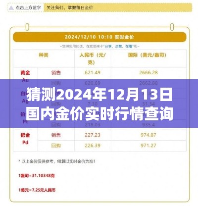 2024年12月13日国内金价实时行情分析与预测