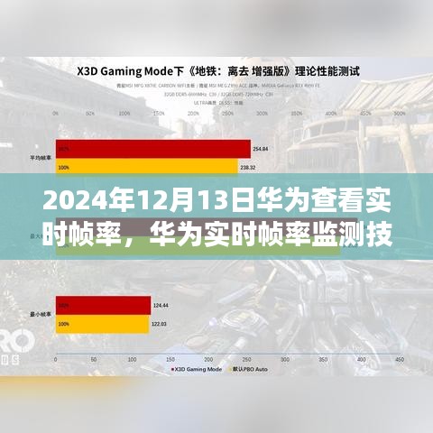 华为实时帧率监测技术揭秘，探索未来视界，2024年实时帧率查看新体验