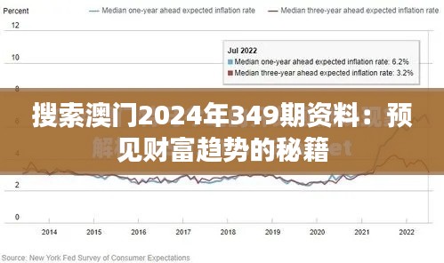 搜索澳门2024年349期资料：预见财富趋势的秘籍