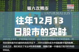 股市风云揭秘，温情故事与十二月十三日的股市记忆，实时价格走势解析