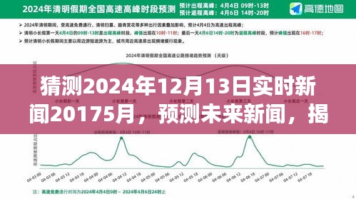 揭秘未来新闻走向，预测并回顾历史变迁中的2024年12月13日实时新闻动态