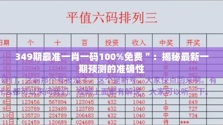 349期最准一肖一码100%免费＂：揭秘最新一期预测的准确性