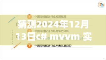 未来科技展望，在C MVVM框架中实现实时更新UI进度条的技术猜想与预测（2024年）