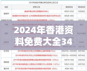 2024年香港资料免费大全349期：探索未来的多元信息库