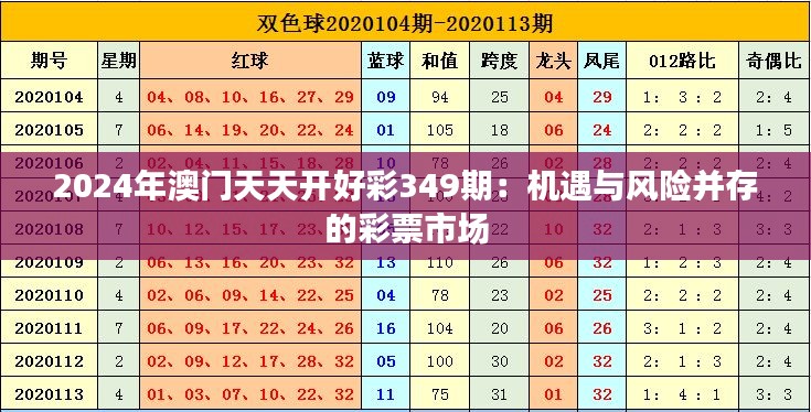 2024年澳门天天开好彩349期：机遇与风险并存的彩票市场