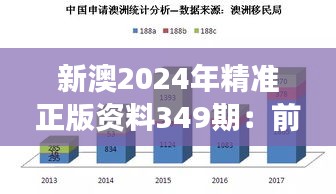 新澳2024年精准正版资料349期：前沿科技创业项目的深度剖析