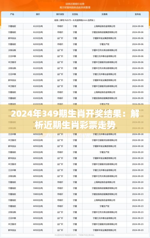 2024年349期生肖开奖结果：解析近期生肖彩票走势