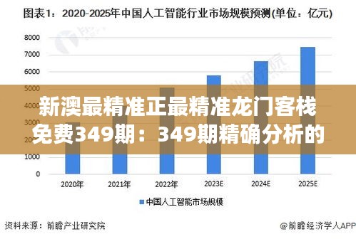 新澳最精准正最精准龙门客栈免费349期：349期精确分析的开拓者