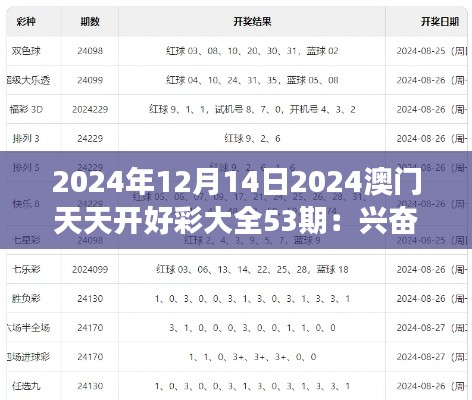 2024年12月14日2024澳门天天开好彩大全53期：兴奋与期待交织的澳门好彩时刻