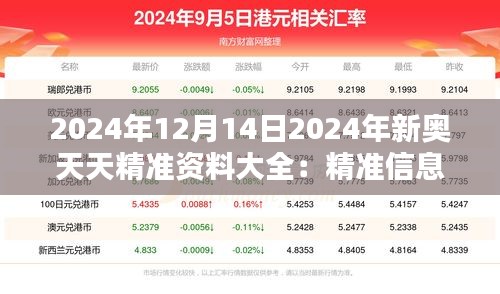 2024年12月14日2024年新奥天天精准资料大全：精准信息的力量