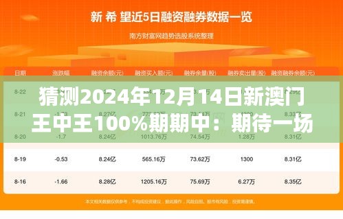 猜测2024年12月14日新澳门王中王100%期期中：期待一场精彩绝伦的王中王对决