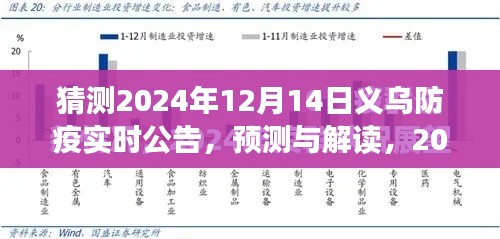 建议，解读与预测，义乌防疫实时公告展望 2024年12月14日防疫动态分析。