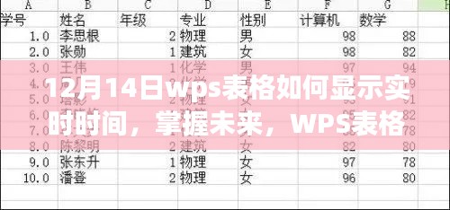 WPS表格实时时间显示攻略，励志指南与操作技巧掌握未来时间魔法