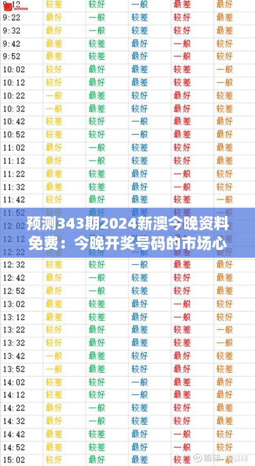 预测343期2024新澳今晚资料免费：今晚开奖号码的市场心理预期