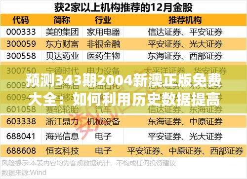 预测343期2004新澳正版免费大全：如何利用历史数据提高预测准确性