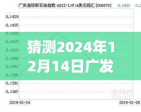 揭秘能源革命序幕，广发道琼斯石油市场深度洞察与预测报告（2024年展望）