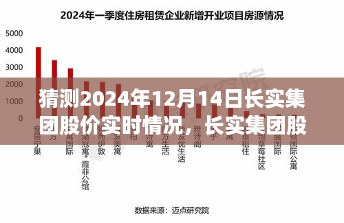 长实集团股价预测，洞察未来，揭秘2024年12月14日的实时动态分析