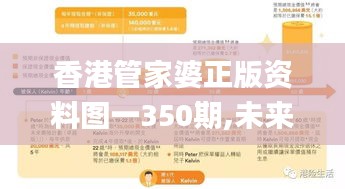 香港管家婆正版资料图一350期,未来规划解析说明_超值版17.887