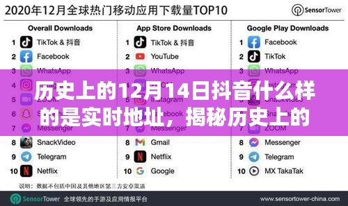 揭秘历史上的抖音，十二月十四日实时地址与形态探索及定位指南
