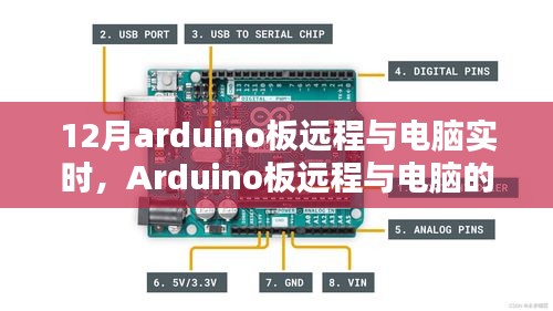 Arduino板远程与电脑的实时互动技术解析及操作指南