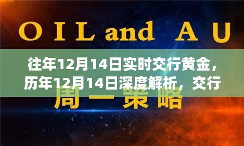 历年与实时，揭秘交行黄金投资的黄金时刻深度解析