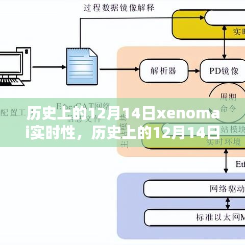 寥若晨星