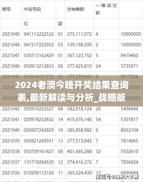 2024老澳今晚开奖结果查询表,最新解读与分析_战略版1.519