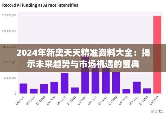 2024年新奥天天精准资料大全：揭示未来趋势与市场机遇的宝典