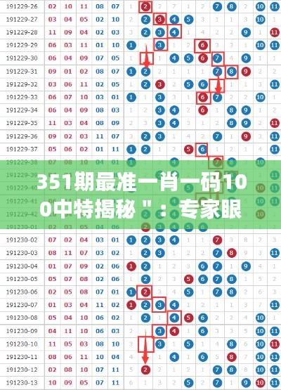 351期最准一肖一码100中特揭秘＂：专家眼中的高效投注法则与实战经验分享