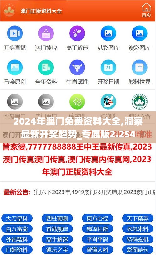 2024年澳门免费资料大全,洞察最新开奖趋势_专属版2.254