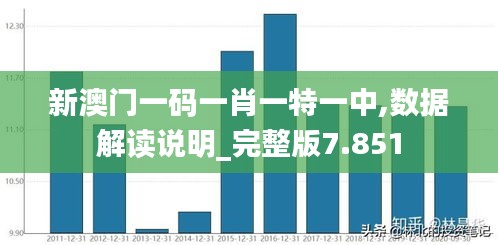 新澳门一码一肖一特一中,数据解读说明_完整版7.851